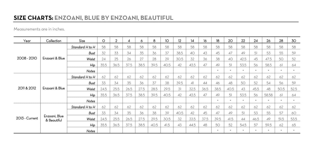 Blue by 2025 enzoani size chart